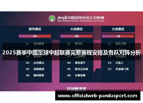 2025赛季中国足球中超联赛完整赛程安排及各队对阵分析